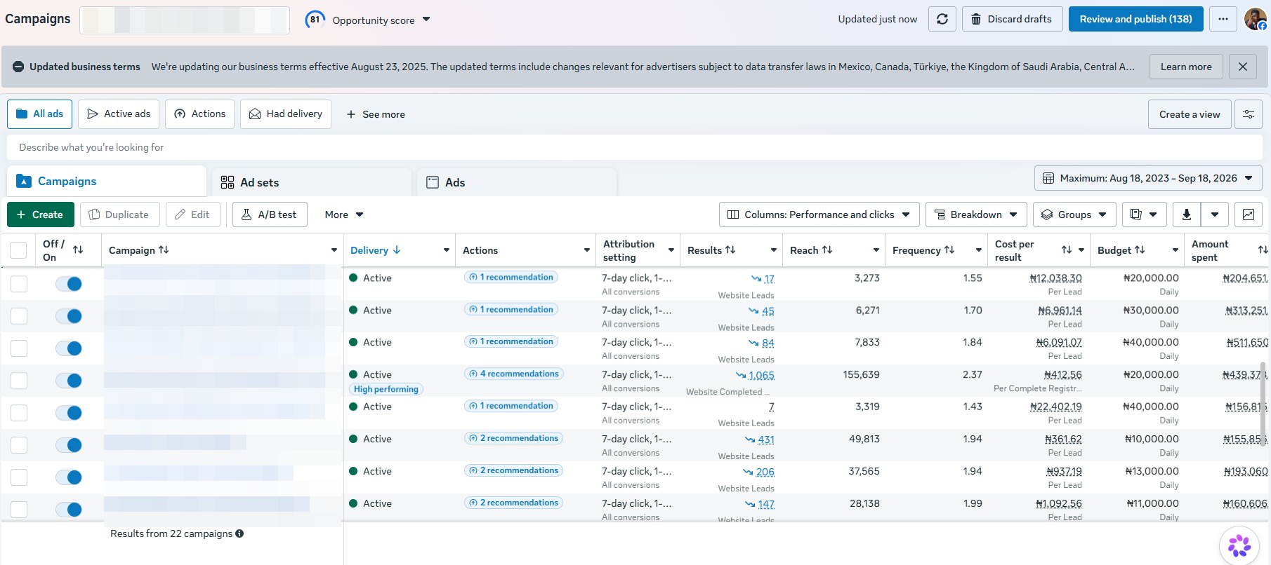 Meta Ads Manager showing Lagos, abroad and realtor campaign results, with campaign names hidden