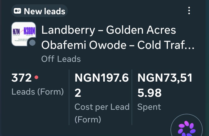 Golden Acres cold audience campaign: 372 leads at 197.62 naira each